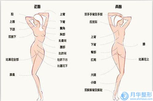 湖南省收紧面部皮肤医院排行榜前十口碑上榜（常德曹家整形医疗美容门诊部被网友盛赞）