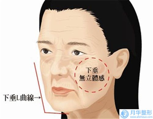 苏州小阴唇肥大治疗的治疗价格多少,苏州小阴唇肥大治疗价格大致上是多少