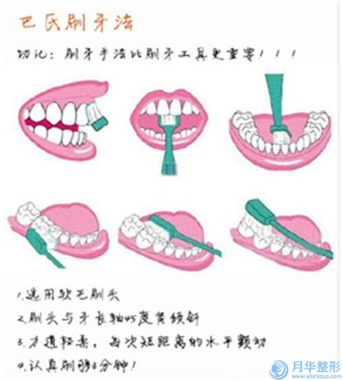 杭州抽脂减肥瘦身价格多少有什么危险