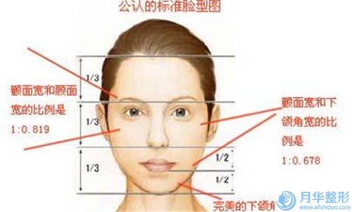 二次唇裂修复国内哪家医院好：二次唇裂修复医院前50专业上线