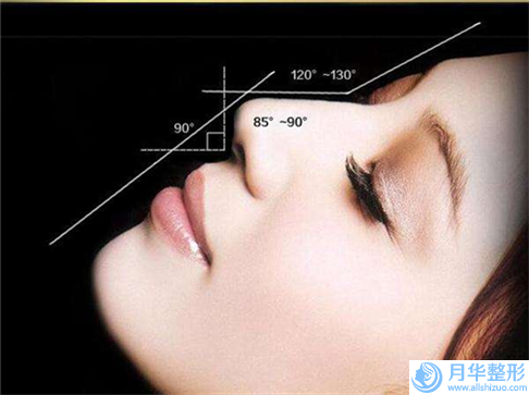 西安全鼻整形价格和那些因素有关
